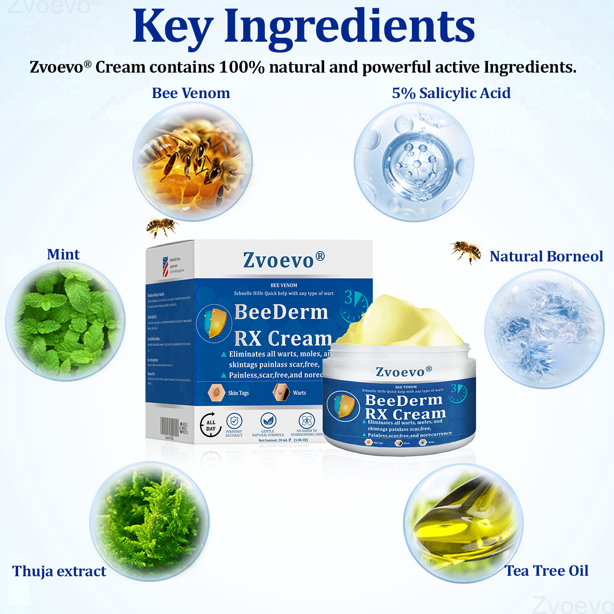 🔥 Zvoevo® BeeDerm RX Cream | Gentle Targeted Care for Warts, Skin Tags, Bumps, Infections, Cysts and Scars